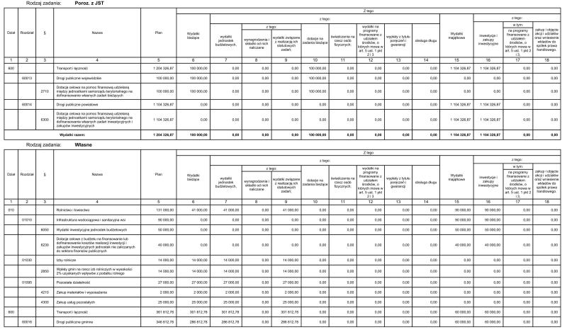 Załącznik Nr 2 do Uchwały Nr IX/59/2015 Rady Gminy Siemiatycze z dnia 29