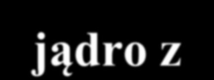 a + A Z X C* C * + jądro złożone b 1 + Y 1 + b 2 + Y 2 + [X(a,b)Y] = a b /