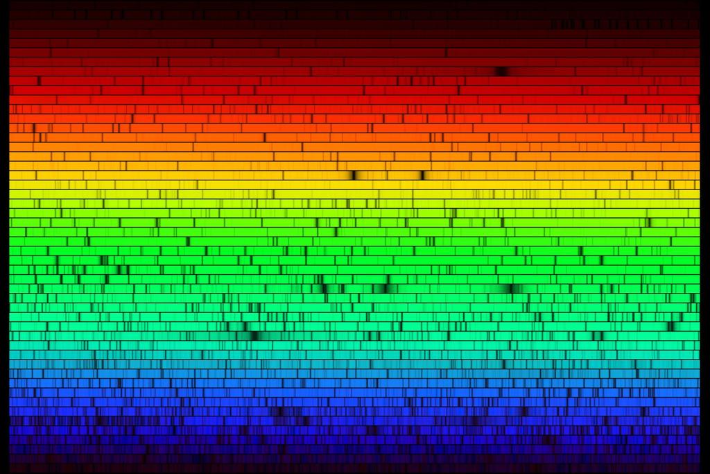 Emisní spektrum