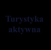 Turystyka kulturowa, ze