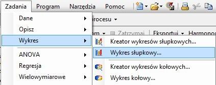 Wykres skrzynka z wąsami.