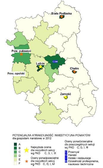 krasnostawski zlokalizowany jest w bezpośredniej bliskości powiatu świdnickiego, który potencjalna atrakcyjność inwestycyjna została określona wysoko (poziom C).