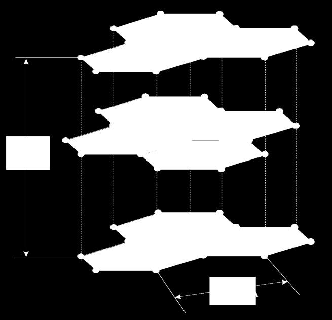 defekty (~1350 cm -1 ) G-band : drgania