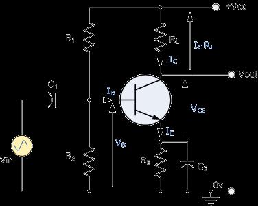 Elektronika