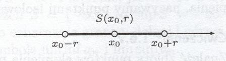 sąsiedztwie S ( ) Liczba g jest granicą właściwą unkcji w punkcie, co zapisujemy ( ) g, wtedy i tylko wtedy, gdy ( n){ n} S( ) ( ( n) ) ( ( n) g) n n Obrazowo: unkcja ma w punkcie granicę właściwą g,