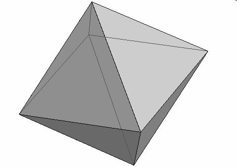 Grupa symetrii C 6v grupa symetrii ośmiościanu foremnego 12 operacji symetrii 6 klas: operacja tożsamościowa {E} oś