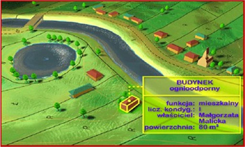 OBIEKT PRZESTRZENNY Komponent opisowy (atrybut; opisuje opisuje cechy ilościowe lub jakościowe; np.