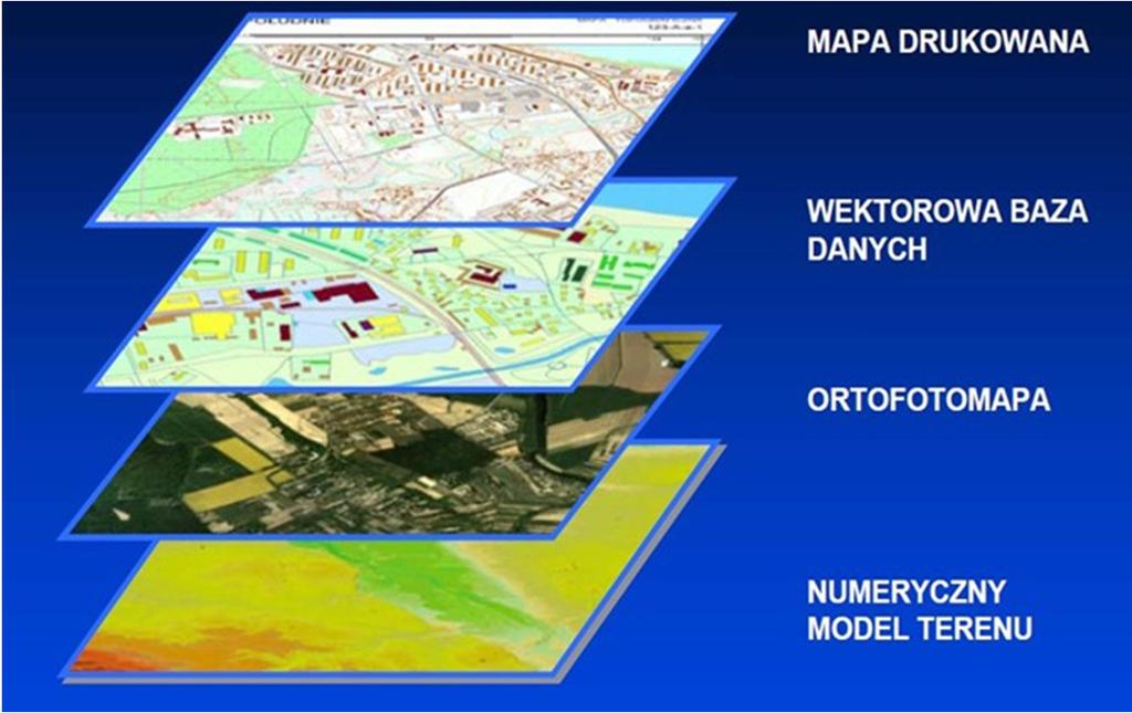 Mapę cyfrową (numeryczną) można utworzyć kilkoma sposobami z użyciem różnych metod pozyskiwania danych geograficznych: geodezyjne pomiary bezpośrednie po pomiarze terenowym,