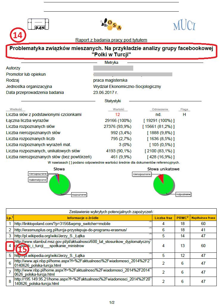 Dodatkowy system antyplagiatowy OSA przykład skróconej wersji raportu: W celu zapoznania się ze szczegółowym raportem z weryfikacji antyplagiatowej należy kliknąć w tytuł badanej pracy (14).