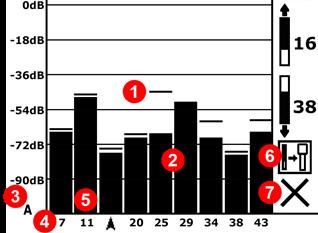 Kroki wymagane przed wierceniem 1. Wykonaj optymalizację i zmierz aktywne zakłócenia. 2. Wybierz pasma częstotliwości. 3. Sparuj odbiornik z nadajnikiem. 4. Sprawdź szum tła. 5.