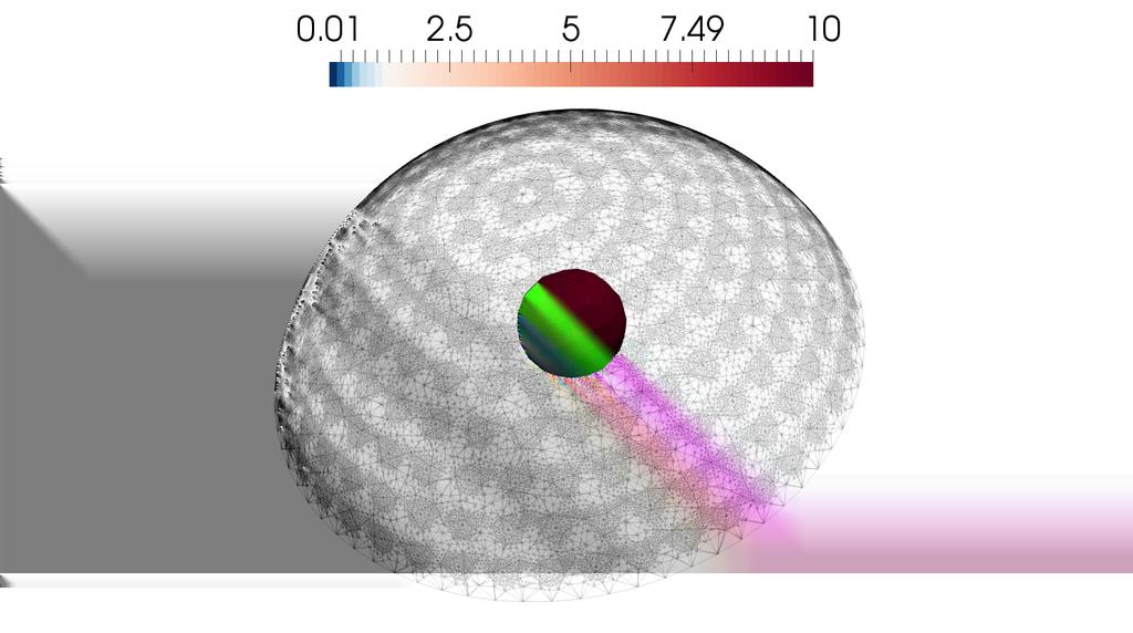 Experiment - nehomogenita Obrázek : Re {γ} - kruhová nehomogenita r = 10 mm x =