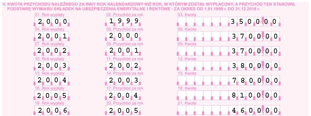 WAŻNE Jeśli robisz korektę danych o przychodzie, które wykazałeś w bloku V złóż ponownie dokument ZUS RIA. W bloku I. DANE ORGANIZACYJNE w polu 01 wpisz 2.