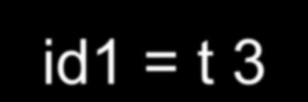 t1 t 3 = id2 + t 2 id1 = t