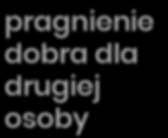 poznanie pragnienie dobra