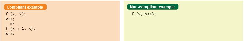 Nie łacz w jednej instrukcji przekazania parametru do funkcji i jego modyfikacji Kompilatory nie gwarantuj a