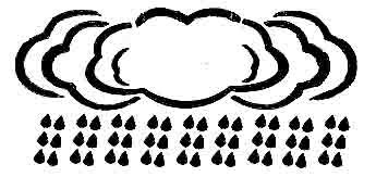 When is shown, the predicted weather will be rainy day in the next 2 to 12 hours. When operating only with batteries: Press Light/snooze button (1) to light up the display.