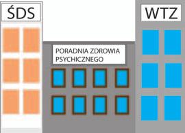 Wizyta u psychologa Psycholog to osoba która rozmawia z ludźmi o tym jak się czują.