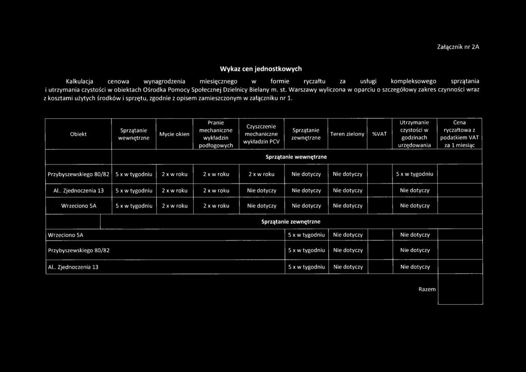 Obiekt Sprzątanie wewnętrzne Mycie okien Pranie m echaniczne w ykładzin podłogowych Czyszczenie m echaniczne wykładzin PCV Sprzątanie zewnętrzne Teren zielony %VAT Utrzym anie czystości w godzinach