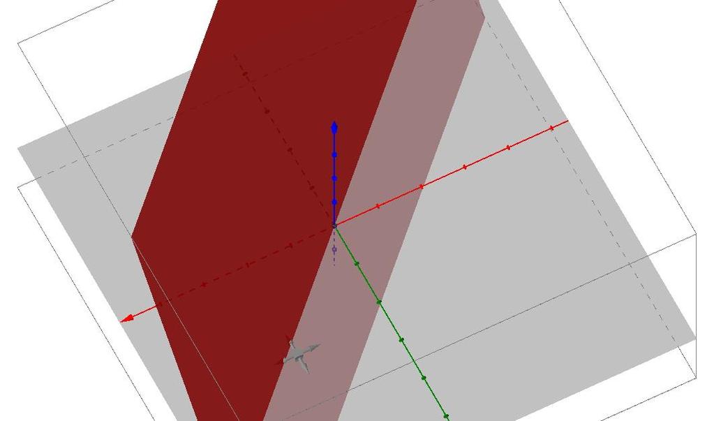 Wykresy funkcji dwóch zmiennych Podobnie jest z jeszcze prostszą funkcją f (x, y) = x y.