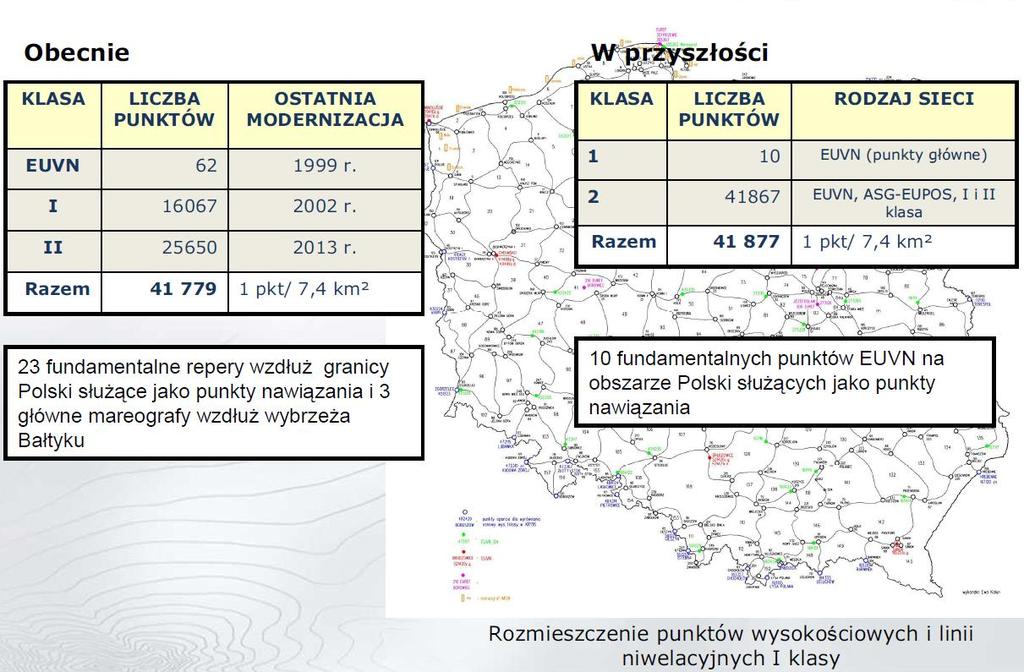 PODSTAWOWA OSNOWA