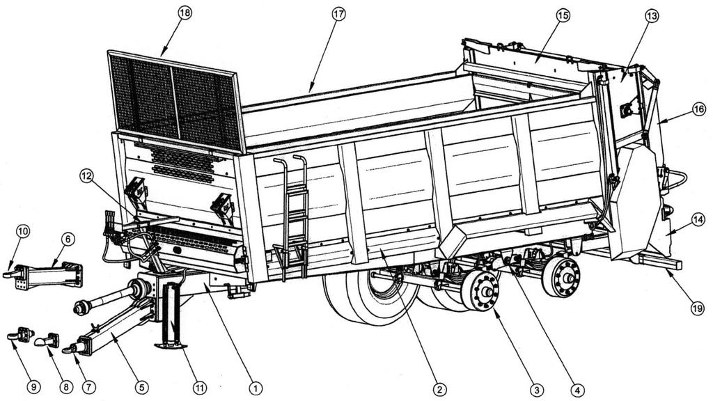 Rysunek 1. Budowa rozrzutnika Mechanizm podający rozrzutnika składa się z dwóch zespołów przenoszących. Zespół przenoszący składa się z dwóch łańcuchów oraz listew zgarniających.