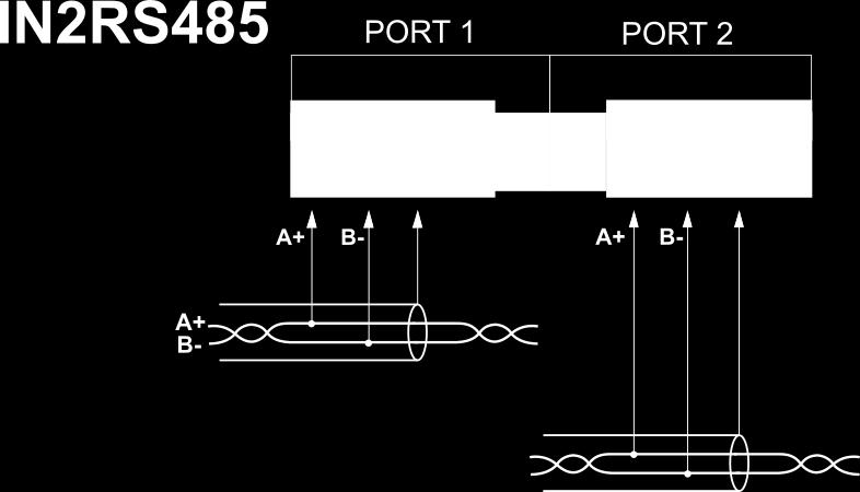 6.2.10 IN2RS485 moduł dwóch portów RS485 (Modbus RTU Master) Rys. 6.14 Schemat podłączeń dla modułu IN2RS485.