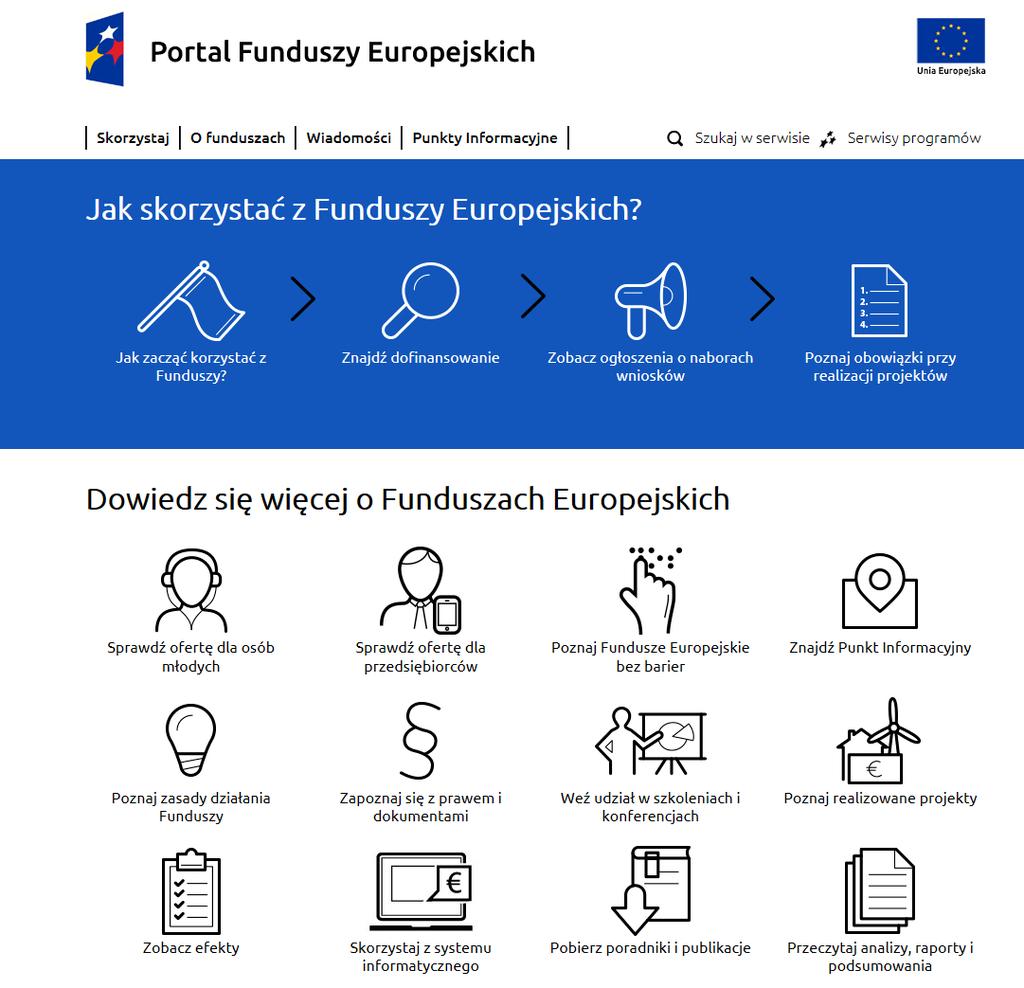 Gdzie szukać informacji o FE?