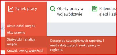 Źródła wiedzy o regionalnym rynku pracy statystyki, analizy,