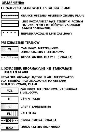 28197 Poz. 5126, 5127 Za³¹cznik Nr 3 do Uchwa³y Nr XVI/160/2008 Rady Gminy w Budzowie z dnia 7 listopada 2008 r.