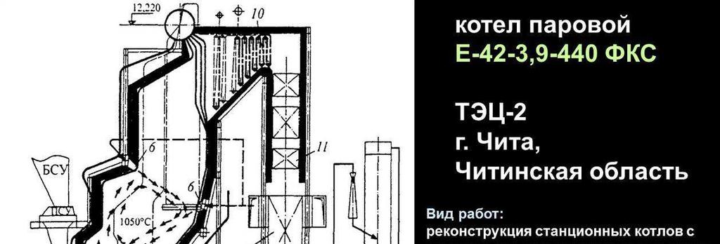 Możliwości modernizacyjne kotłów wodnych i