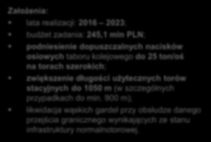 Poprawa stanu technicznego infrastruktury kolejowej w rejonach przejść granicznych, w tym toru szerokiego Braniewo Mamonowo