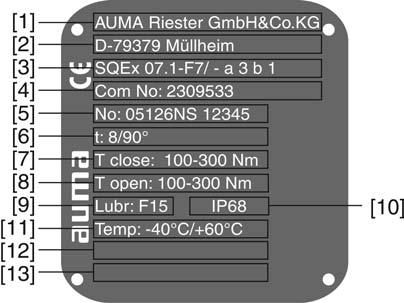 Identyfikacja AMExC 01.1 2. Identyfikacja 2.1. Tabliczka znamionowa Każdy komponent urządzenia (napęd, sterownik, silnik) posiada tabliczkę znamionową.