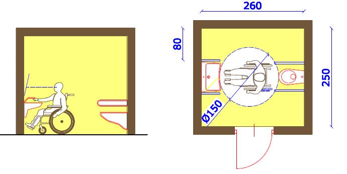 Bariery architektoniczne TOALETY na kondygnacjach dostępnych dla osób niepełnosprawnych drzwi