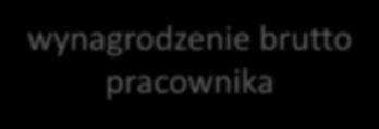 wpłaty podstawowej finansowanej przez pracownika