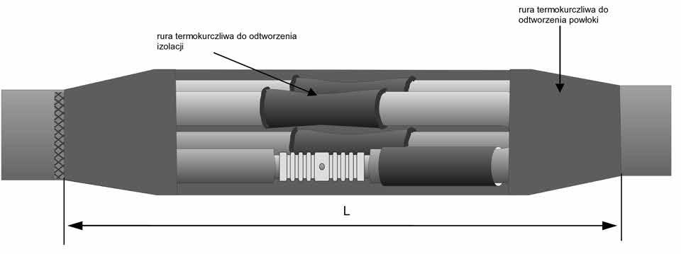 SICAME GROUP Osprzęt kablowy do linii energetycznych / Niskie napięcie Termokurczliwa 4-żyłowa mufa przelotowa typu J4TH Mufa przeznaczona do łączenia czterożyłowych kabli w izolacji i powłoce PCV,