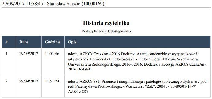 8. Opłaty Kary i opłaty rozliczone, nierozliczone i bieżące na koncie