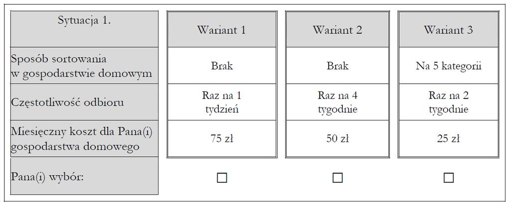 Case study segregacja odpadów Przykładowa sytuacja wyboru