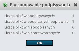 proces składania podpisu.