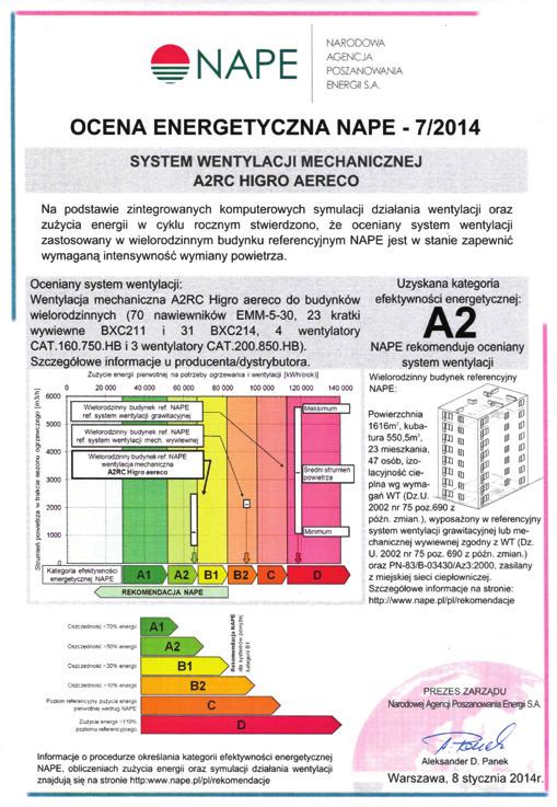 powietrza wentylacyjnego, usuwanych z pomieszczeń. System AR HIGRO spełnia wymagania narzucone przez normę PN-B-03430:1983+Az3:2000.