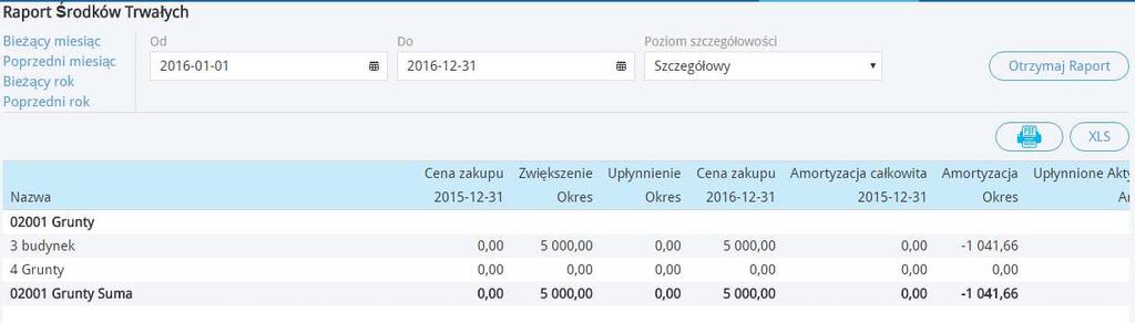 Raport Środki Trwałe Raport Środki Trwałe to raport podsumowujący dla wybranego okresu czasu, dotyczący operacji na środkach trwałych.