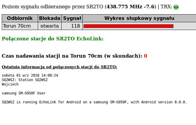 Svxlink status Możemy przy pomocy skryptów