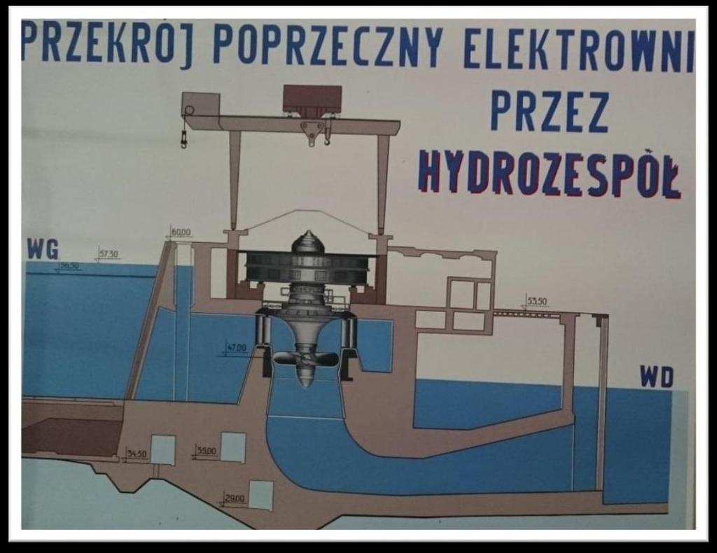 EW Włocławek Przepływowa elektrownia wodna we Włocławku wybudowana została w 1969 r. Obecnie jest trzecią co do wielkości pod wzgledem zainstalowanej mocy elektrownią wodną w Polsce.