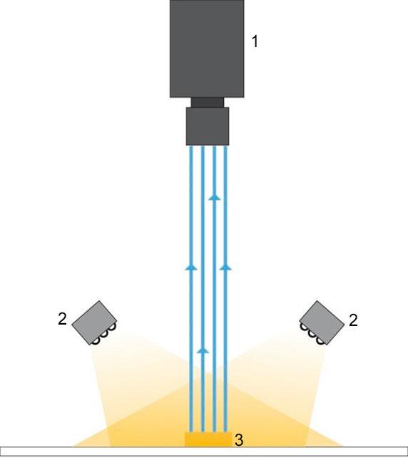 Montaż i zastosowanie Montaż oświetlacza jest dokonywany poprzez zastosowanie 4 (lub 2 dla -70-10-24x, -100-10-24x oraz -180-10-24x) śrub M3x5 lub M3x8 (nie załączonych do oświetlaczy).