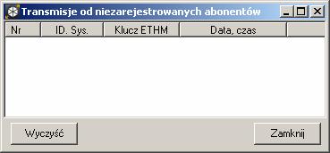 Powrót C Kod powrotu łączności modułu ETHM z centralą alarmową jeżeli nie zostało zaznaczone pole CID, w polu należy wpisać 2 znaki, które wysłane zostaną do stacji monitorującej w przypadku powrotu