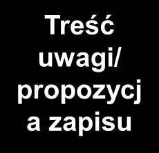 Treść uwagi/ propozycj a zapisu Kryterium 4 (typ projektu 4): Beneficjent obligatoryjnie zapewnia uczestnikom projektu przebywającym w mieszkaniach wspomaganych spersonalizowane wsparcie towarzyszące