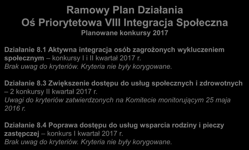 Ramowy Plan Działania Oś Priorytetowa VIII Integracja Społeczna Planowane konkursy 2017 Działanie 8.1 Aktywna integracja osób zagrożonych wykluczeniem społecznym konkursy I i II kwartał 2017 r.