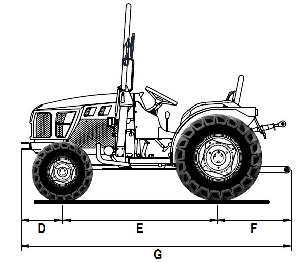 obciążniki do kół tylnych 2 x 45 kg D E F G H max I 424 1553 730 2707 2505 206/246 A Szerokość opony B Rozstaw w