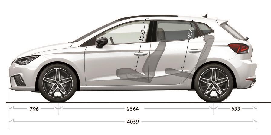 Dane techniczne / Seat Ibiza Benzyna Prędkość maksymalna (km/h) Przyspieszenie 0-00 km/h (s) Zużycie paliwa (l/00 km) cykl mieszany
