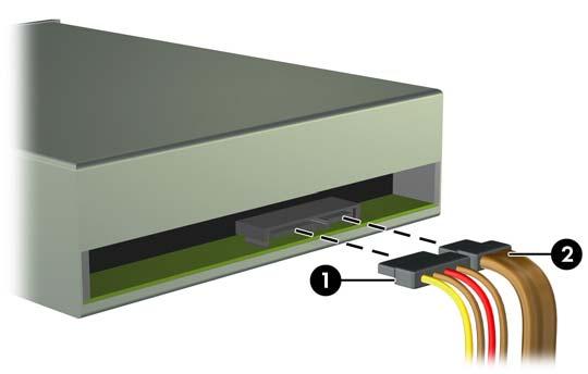 Jeśli instalowanym urządzeniem jest napęd optyczny, podłącz kabel zasilający (1) i kabel transferu danych (2) do złączy z tyłu napędu.