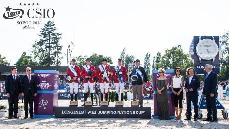 Zawody CSIO5* Sopot 2019 Puchar Narodów CSIO to najważniejsze zawody w skokach przez przeszkody (skrót ten pochodzi o francuskiej nazwy Concours de Saut International Officiel).